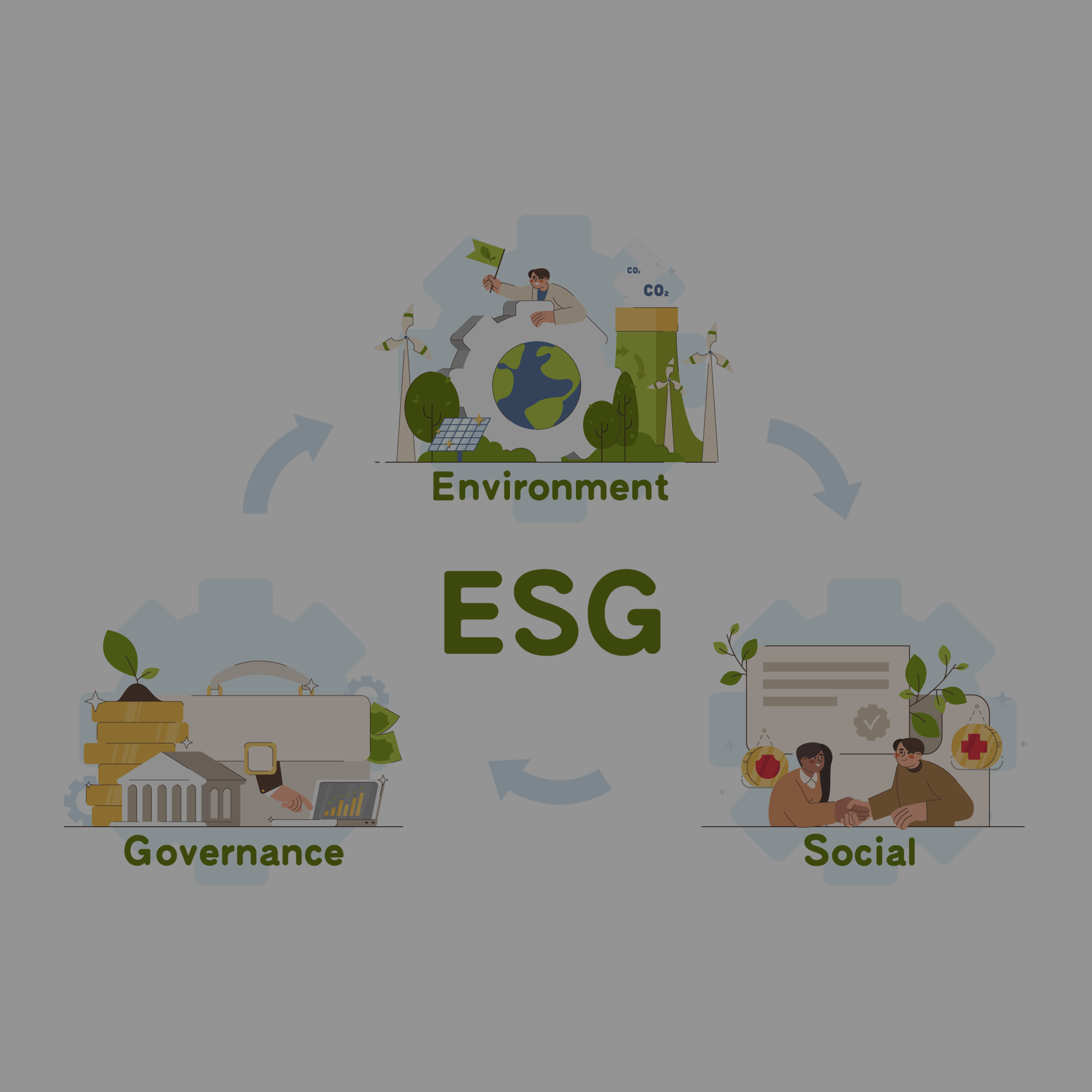 ESG reports